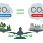 Dòng sản phẩm Shin-Etsu Green Silicones™